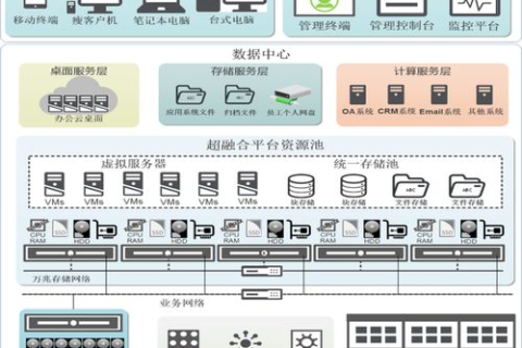 哪里有虚拟主机及空间申请，全面指南