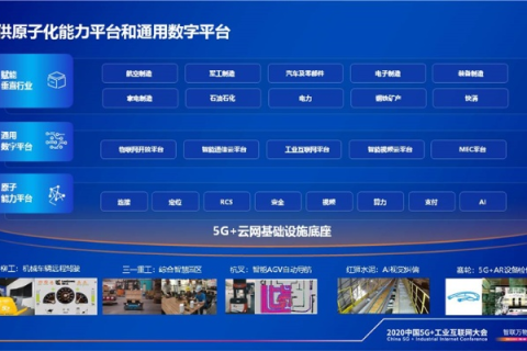 易网库，助力企业数字化转型的云端仓储工具