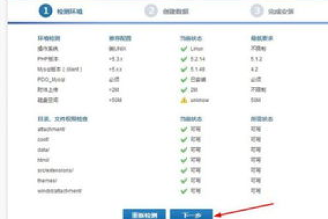 在万网上域名和主机买好了，下一步怎么做？