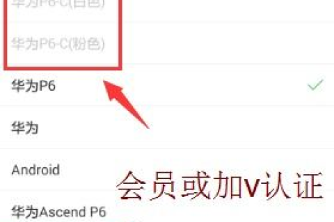 探索最佳域名后缀，当心仪域名已被注册时