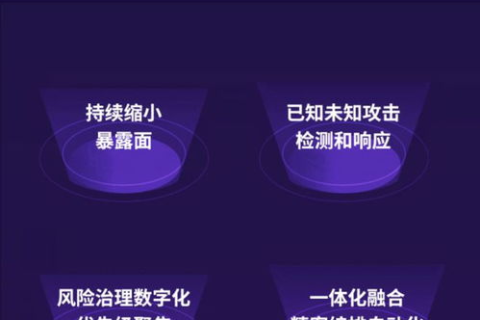 UUSite全新官网，构建全面、智能、安全的企业数字门户