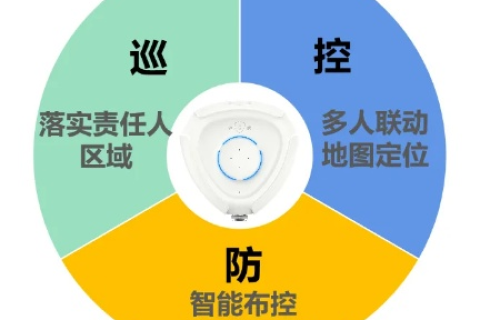 山东青岛傲盾，创新科技，守护安全的智能守护者