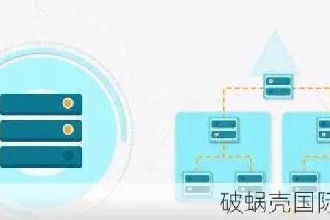 可靠无忧主机服务，打造您的云端疆域