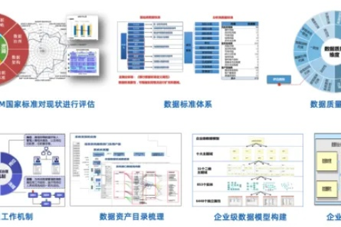 新安数据官网，解锁数据分析新时代，重塑业务洞察版图