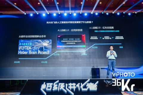 先河互联官网，重塑科技与现代生活交汇处的创新力量