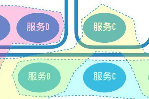 怎样将一个域名转到另一个域名，详细步骤与注意事项