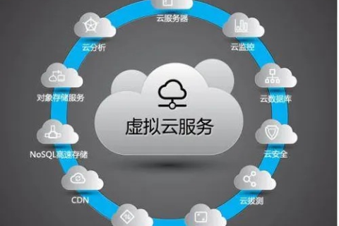 第一主机官网，稳定高效的云服务器解决方案助力企业飞速发展