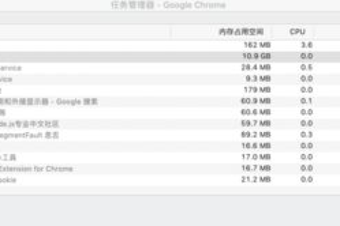 网址无误，为何跳转？探寻网络迷踪与域名解析的奥秘