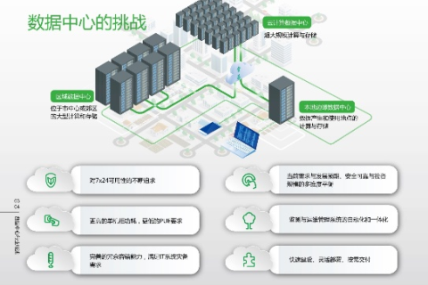 拓臣网络数据中心，构建数字时代的基石