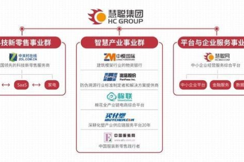 聚拓互联，重塑企业未来，开启智慧互联新篇章