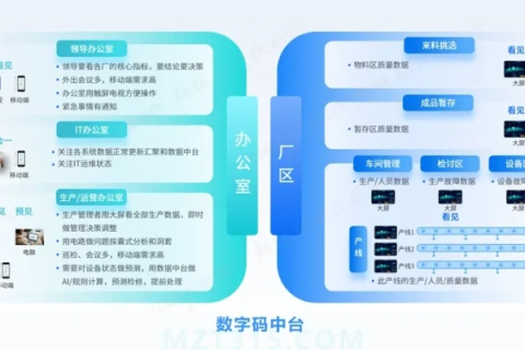 中国主机官网，打造一站式数字化解决方案，引领企业转型新潮流