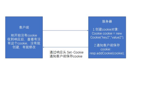 域名重定向解决方案，优化用户体验与提升网站管理的关键
