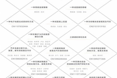 走进网信科技官网，探索创新科技，为数字世界注入新动力