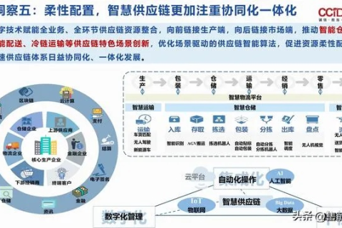 919数据中心，构建数字时代的基石，引领未来数据革命
