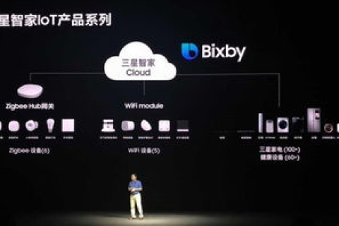 冰雷科技官网引领未来科技潮流