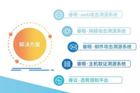 数字化时代的信赖基石，有孚网络官网的创新发展与安全保障