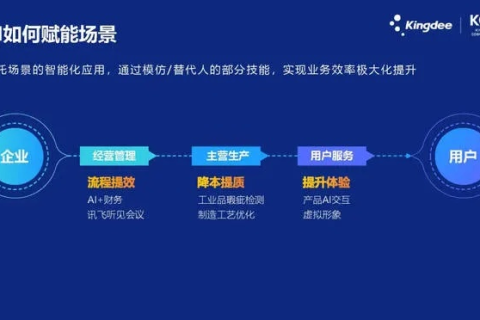 中国数据官网，解锁数据时代的无限可能