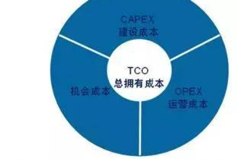 香港主机，优势与局限并存的考量