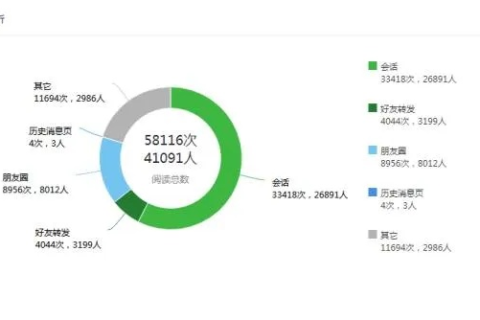 大数据时代的幸运密码，探索好运数据官网的奥秘