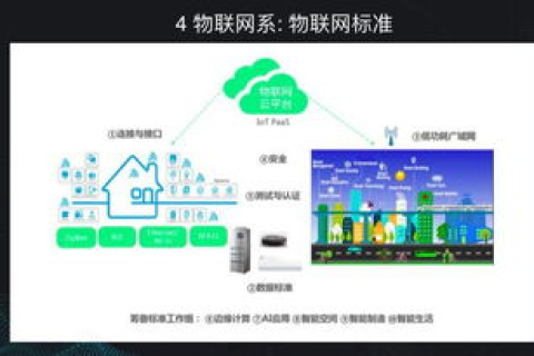 亿林网络，构建安全高效的数字桥梁，引领智慧未来