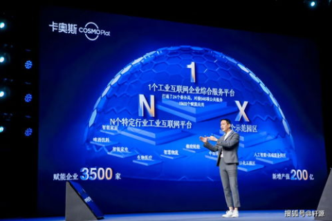 商务互联官网，重塑数字时代企业合作的新蓝图