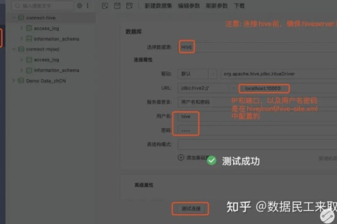 万网已买域名但找不到IP地址、用户名和密码，如何找回数据库？