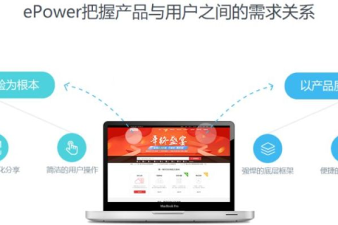 壹互联官网，打造高效、安全、易用的全数字时代引擎