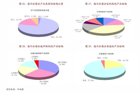 八亿数据官网，解锁大数据时代的奥秘
