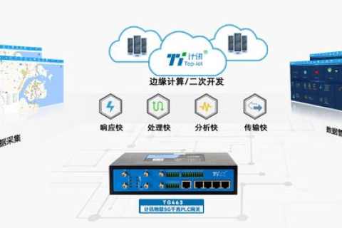 物联网域名，解锁智能设备管理的关键