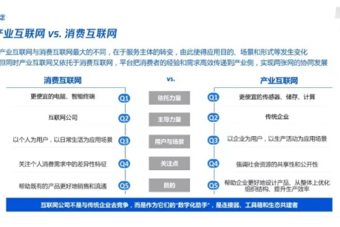 E网互联官网，重塑未来数字互联新生态