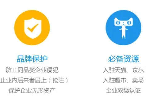 企业有必要注册中文域名和点商标吗？