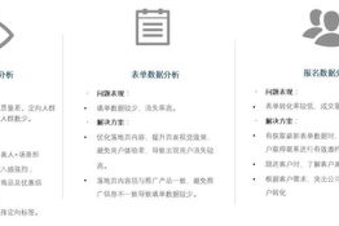 我的网站域名是否受过惩罚，全面排查与优化策略