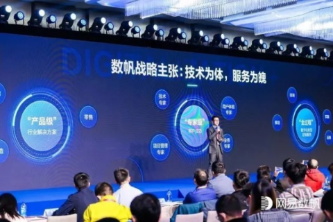 中国易信官网，数字化转型伙伴，重塑未来生活新蓝图