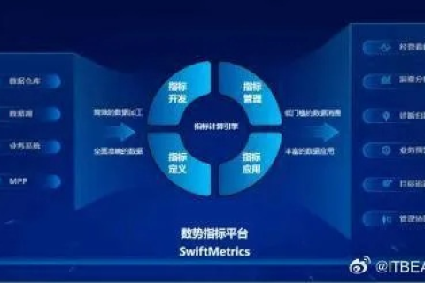 龙心数据官网，引领大数据未来，赋能企业创新与发展