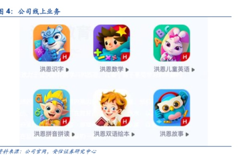 洪恩主机，重塑数字时代的学习与教育新体验