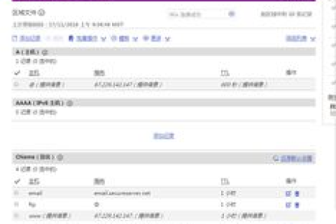 域名解析问题，带www的二级域名解析成功但不带www的无法访问