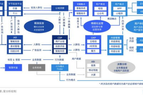 爱夏互联官网，构建数字时代高效沟通的桥梁