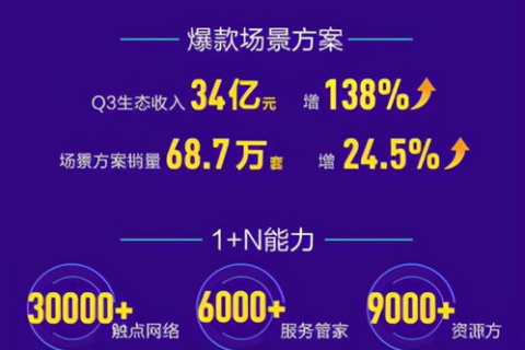 新资易官网—创新金融解决方案，重塑财富增长格局