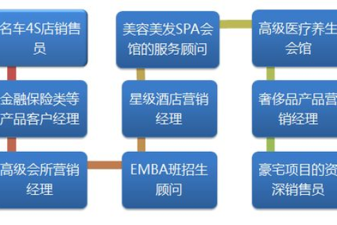 阿里云代理好申请吗？全面解析申请流程与注意事项