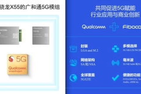 冰川互联官网，架起通信桥梁，引领数字化未来
