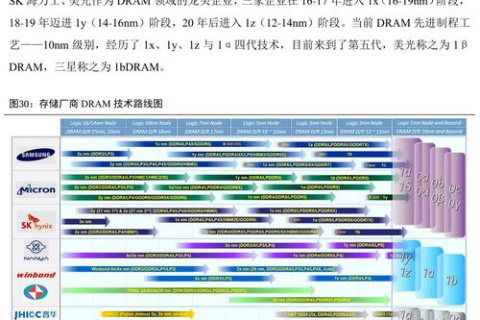 探索四博互联ASP空间，从临时申请到深度体验的全面指南