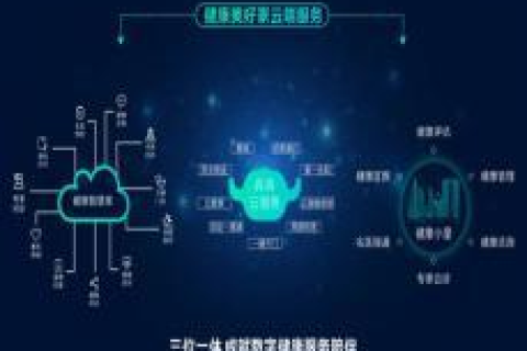 创业数据官网，汇聚智慧，激发创造，开启财富新篇章