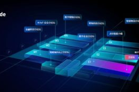 战网科技官网，构建数字化未来，引领科技新潮流