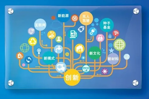 重塑数字时代，创E互联官网的革新实践与未来展望