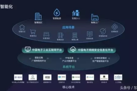 久印网络官网，创新引领未来，打造智能化数字服务平台