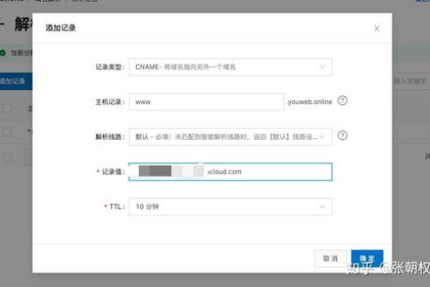 申请域名后怎么建立网站，从零到一的全面指南