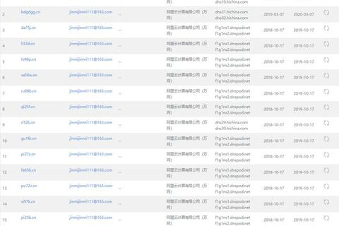 关于QQ空间域名问题的深度探讨