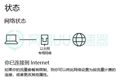 网站服务器联通线路可访问，电信移动线路无法访问，原因解析与解决方案