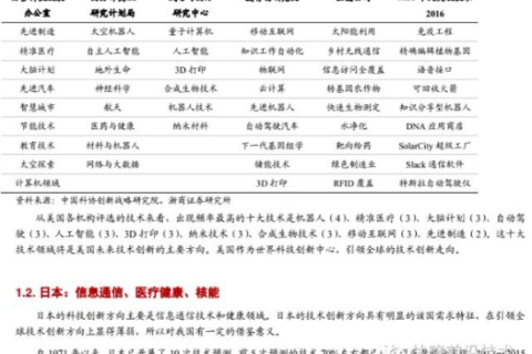 镕立泰科技官网解析，科技创新，重构未来版图