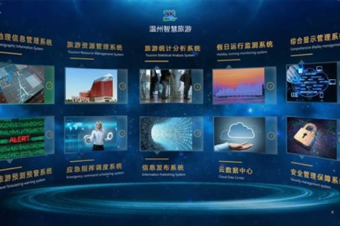 亿速网络官网，重塑你的数字生活，加速未来数字化之旅